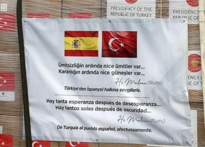 ارسال یاری های پزشکی ترکیه به اسپانیا و ایتالیا